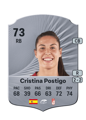 Cristina Postigo - 73 - Rare
