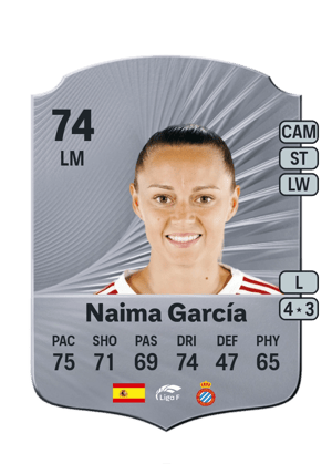 Naima García - 74 - Rare