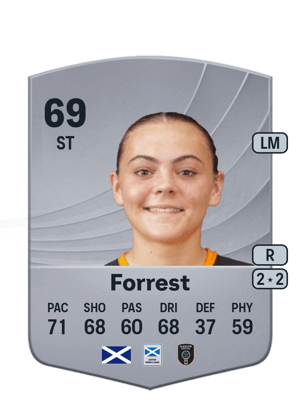 Forrest - 69 - Common