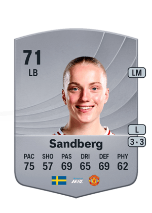 Sandberg - 71 - Common