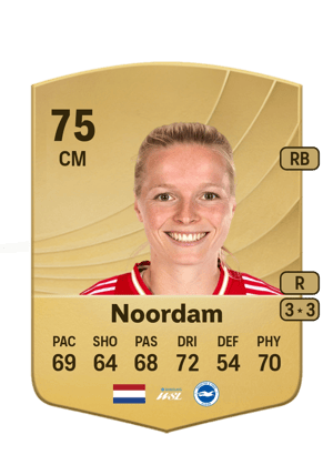 Noordam - 75 - Common
