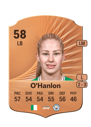 O'Hanlon - 58 - Rare