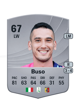Buso - 67 - Common