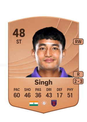 Ashangbam Singh Singh