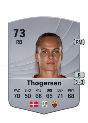 Thøgersen - 73 - Common