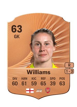 Williams - 63 - Rare