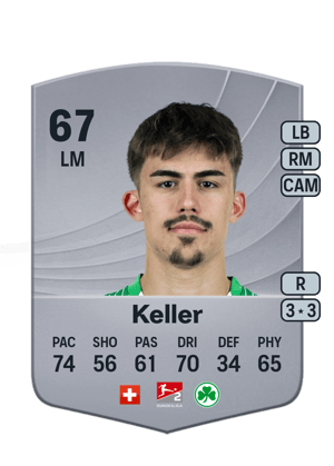 Keller - 67 - Common