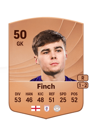 Finch - 50 - Common