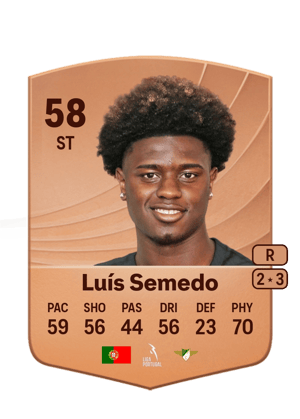 Luís Semedo - 58 - Common