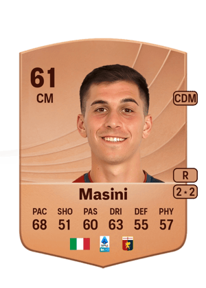 Masini - 61 - Common