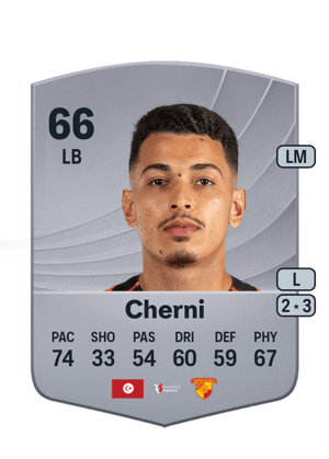 Cherni - 66 - Common