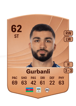 Gurbanli - 62 - Common