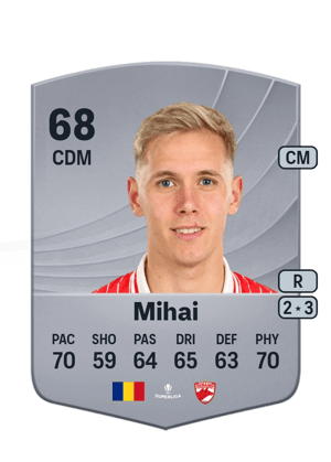 Mihai - 68 - Common