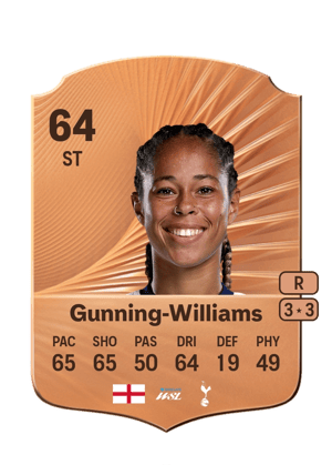 Gunning-Williams - 64 - Rare