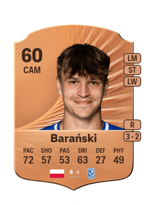 Barański - 60 - Rare