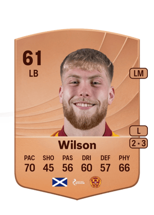 Wilson - 61 - Common