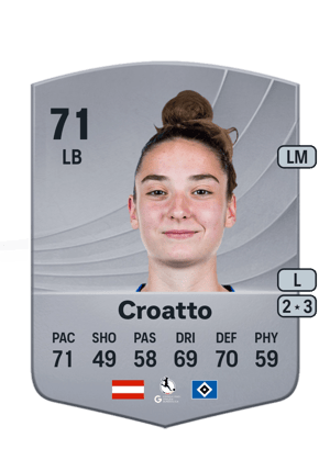 Croatto - 71 - Common