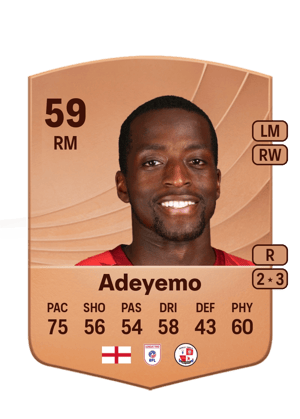 Adeyemo - 59 - Common