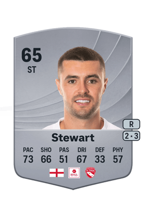 Stewart - 65 - Common