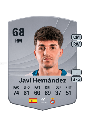 Javi Hernández - 68 - Common