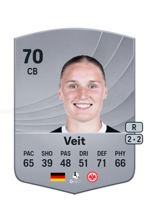 Veit - 70 - Common