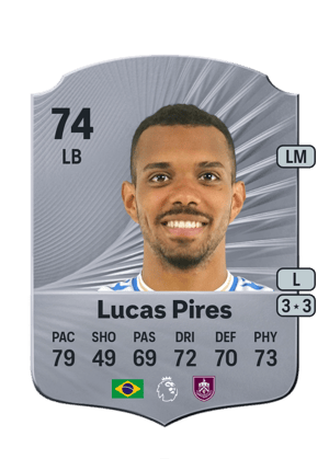 Lucas Pires - 74 - Rare