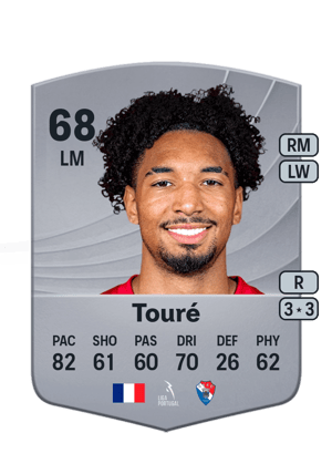 Touré - 68 - Common