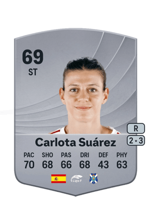 Carlota Suárez - 69 - Common