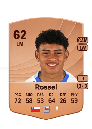 Rossel - 62 - Common