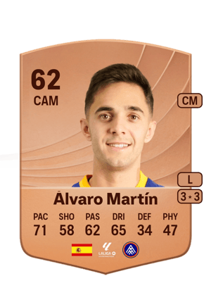 Álvaro Martín - 62 - Common