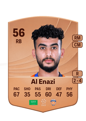 Al Enazi - 56 - Common