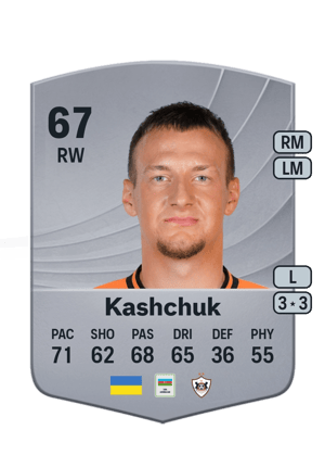 Kashchuk - 67 - Common