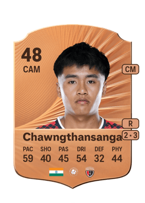 Chawngthansanga - 48 - Rare