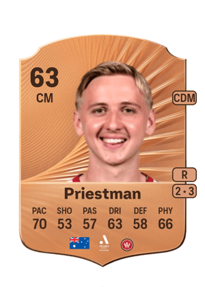 Priestman - 63 - Rare