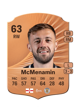 McMenamin - 63 - Rare