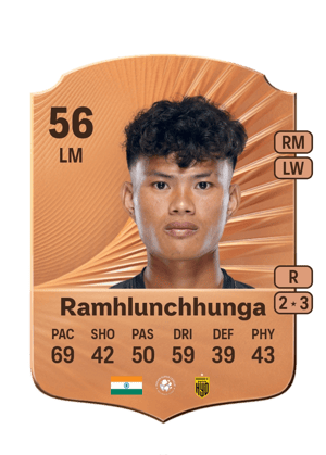 Ramhlunchhunga - 56 - Rare