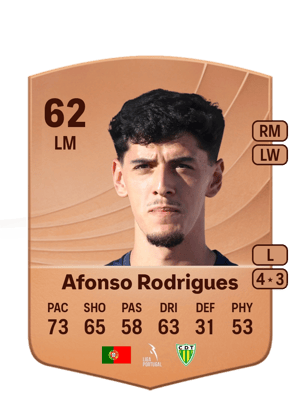 Afonso Rodrigues - 62 - Common