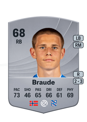 Braude - 68 - Common