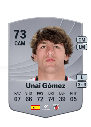 Unai Gómez - 73 - Common