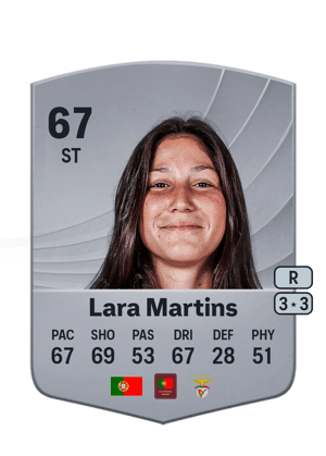 Lara Martins - 67 - Common