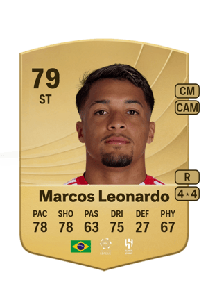 Marcos Leonardo - 79 - Common