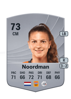 Noordman - 73 - Common