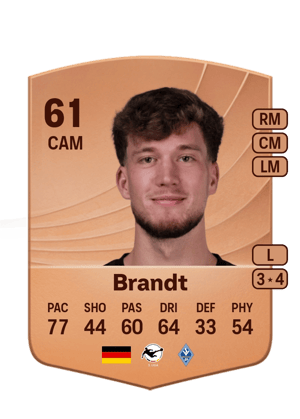 Brandt - 61 - Common