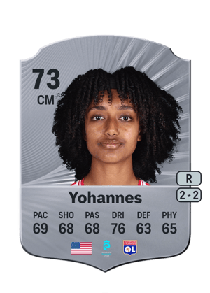 Yohannes - 73 - Rare