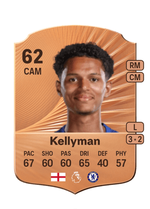 Kellyman - 62 - Rare