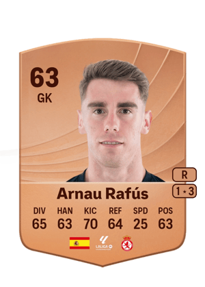 Arnau Rafús - 63 - Common