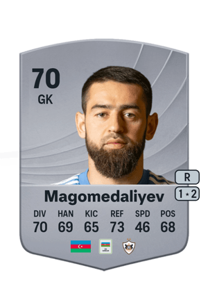Magomedaliyev - 70 - Common