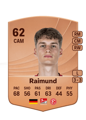 Raimund - 62 - Common