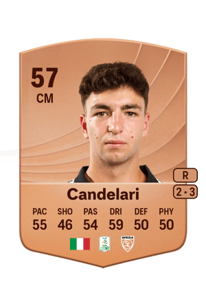 Candelari - 57 - Common