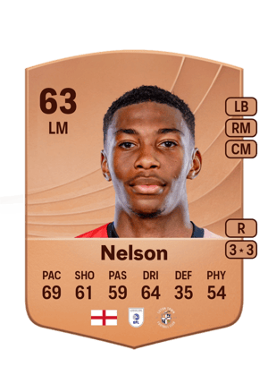 Nelson - 63 - Common